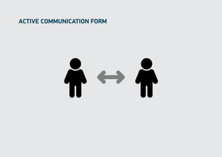 actiVe communication form
 