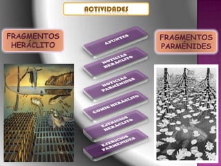 ACTIVIDADES


FRAGMENTOS                 FRAGMENTOS
 HERÁCLITO                 PARMÉNIDES
 