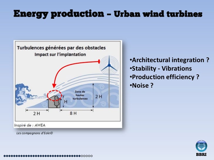 Wind Engineering for tomorrow buildings