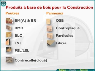 Produits à base de bois pour la Construction
Poutres              Panneaux
    BM(A) & BR           OSB

    BMR                  Contreplaqué

    BLC                  Particules

    LVL                  Fibres

    PSL/LSL

    Contrecollé(cloué)

                          Belgique ---- Produits ----- Systèmes   13
 