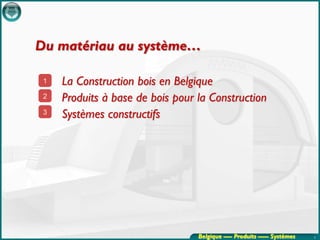 Du matériau au système…

 1   La Construction bois en Belgique
 2   Produits à base de bois pour la Construction
 3   Systèmes constructifs




                                  Belgique ---- Produits ----- Systèmes   3
 