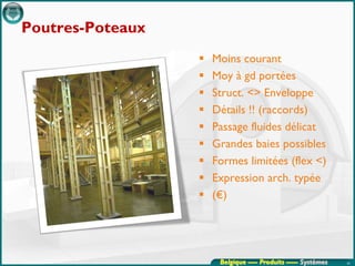 Poutres-Poteaux
                     Moins courant
                     Moy à gd portées
                     Struct. <> Enveloppe
                     Détails !! (raccords)
                     Passage fluides délicat
                     Grandes baies possibles
                     Formes limitées (flex <)
                     Expression arch. typée
                     (€)




                       Belgique ---- Produits ----- Systèmes   40
 