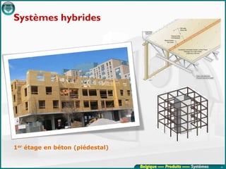 Systèmes hybrides




1er étage en béton (piédestal)


                                 Belgique ---- Produits ----- Systèmes   45
 
