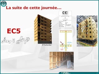 La suite de cette journée…




EC5
                ©Techniker




                             + d’infos…   51
 