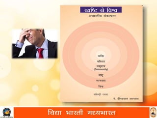 परमेष्टिगत विकास 