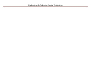 Parámetros de Tránsito, Cuadro Explicativo.
 