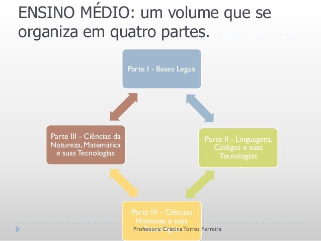 Qual o maior evento esportivo do mundo? Qual o maior evento esportivo do mundo?