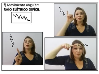 f) Movimento angular:
RAIO ELÉTRICO DIFÍCIL
 