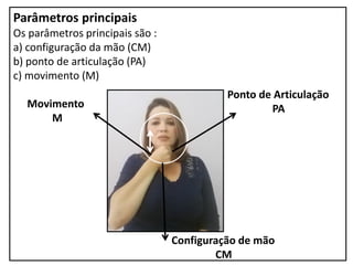 Parâmetros principais
Os parâmetros principais são :
a) configuração da mão (CM)
b) ponto de articulação (PA)
c) movimento (M)
Ponto de Articulação
PA
Configuração de mão
CM
Movimento
M
 