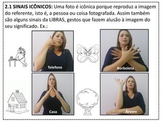 2.1 SINAIS ICÔNICOS: Uma foto é icônica porque reproduz a imagem
do referente, isto é, a pessoa ou coisa fotografada. Assim também
são alguns sinais da LIBRAS, gestos que fazem alusão à imagem do
seu significado. Ex.:
Telefone Borboleta
Casa Árvore
 