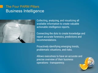 The Four PARM Pillars
Business Intelligence
Collecting, analyzing, and visualizing all
available information to create valuable
actionable intelligence reports.
Connecting the dots to create knowledge and
report accurate forensics, predictions and
recommendations.
Proactively identifying emerging trends,
problematic situations, and risks.
Allows executives to have an accurate and
precise overview of their business
operations - transparency.
 