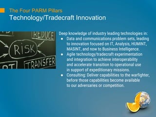 The Four PARM Pillars
Technology/Tradecraft Innovation
 