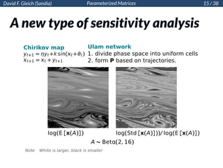 Spectral methods for linear systems with random inputs | PDF