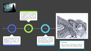 Lo que diferencia a lo vivos de
los muertos es su capacidad
de pensar, de percibir, de
mantener el calor en sus
cuerpos. Además todo cuanto
existe tiene un cierto tipo de
conocimiento.
La naturaleza del éter y sus
signos contenidos por la
Necesidad es el que
determina los límites y el
accionar de los astros del
vasto universo.
El ente siempre está unido a lo
ente debido a que lo perfecto
atrae lo perfecto, y no a la
imperfección. Además solo hay
dos posibilidades para elegir, la
doxa o la verdad redonda.
Cosmología
Lo
mortal
Conclusión
Referencia:
Kirk, C. Raven, J y Schofield, M. (1966). Los
filósofos Presocráticos (segunda edición).
Capítulo VIII. pp. 187-210. Editorial Gredos.
 