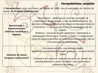 Parnasianismo: contextoO Parnasianismo surge na França, na década de 1860, com a publicação do coletivo de poetas: Le Parnasse Contemporain.