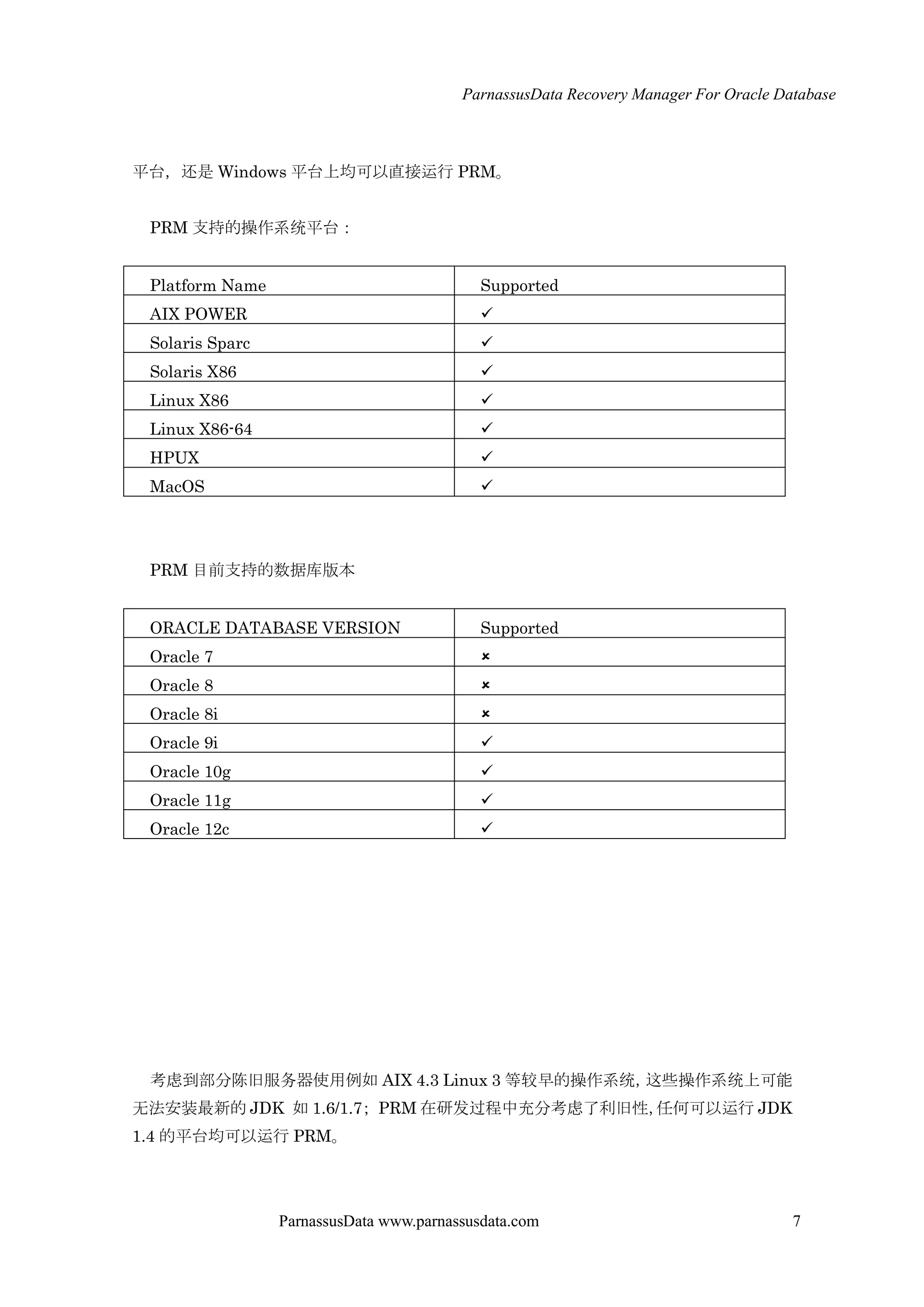 ParnassusData Recovery Manager For Oracle Database
ParnassusData www.parnassusdata.com 7
平台，还是 Windows 平台上均可以直接运行 PRM。
PRM 支持的操作系统平台：
Platform Name Supported
AIX POWER 
Solaris Sparc 
Solaris X86 
Linux X86 
Linux X86-64 
HPUX 
MacOS 
PRM 目前支持的数据库版本
ORACLE DATABASE VERSION Supported
Oracle 7 
Oracle 8 
Oracle 8i 
Oracle 9i 
Oracle 10g 
Oracle 11g 
Oracle 12c 
考虑到部分陈旧服务器使用例如 AIX 4.3 Linux 3 等较早的操作系统，这些操作系统上可能
无法安装最新的 JDK 如 1.6/1.7； PRM 在研发过程中充分考虑了利旧性，任何可以运行 JDK
1.4 的平台均可以运行 PRM。
 