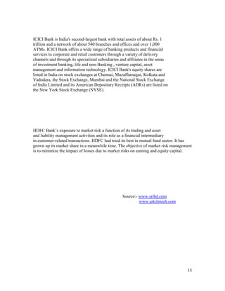 comparative Analysis of mutual fund