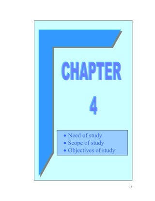 comparative Analysis of mutual fund