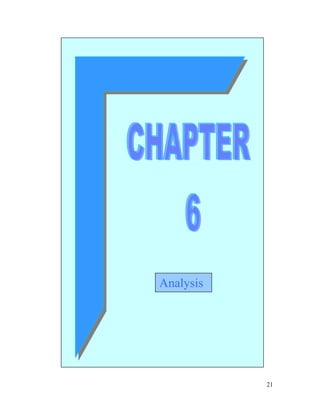 comparative Analysis of mutual fund