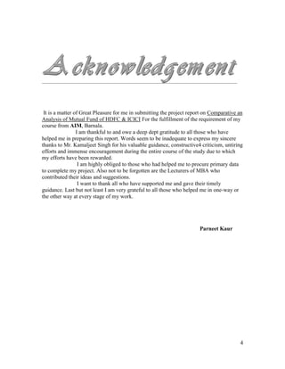 comparative Analysis of mutual fund