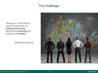 1111Wisdom Labs 2017 - All rights reserved NOT FOR DISTRIBUTION
The challenge
“Always-on, multi-tasking
work environments are
killing productivity,
dampening creativity and
making us unhappy”
McKinsey Quarterly
 