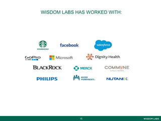 15
WISDOM LABS HAS WORKED WITH:
 