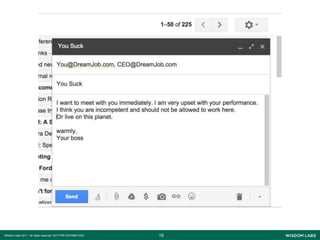 1919Wisdom Labs 2017 - All rights reserved NOT FOR DISTRIBUTION
 