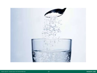 2121Wisdom Labs 2017 - All rights reserved NOT FOR DISTRIBUTION
 