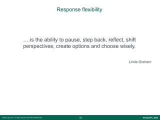 3333Wisdom Labs 2017 - All rights reserved NOT FOR DISTRIBUTION
Response flexibility
….is the ability to pause, step back, reflect, shift
perspectives, create options and choose wisely.
Linda Graham
 