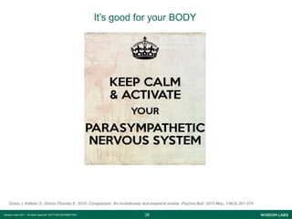 3838Wisdom Labs 2017 - All rights reserved NOT FOR DISTRIBUTION
It’s good for your BODY
Goetz J, Keltner D, Simon-Thomas E. 2010. Compassion: An evolutionary and empirical review. Psychol Bull. 2010 May; 136(3):351-374
 