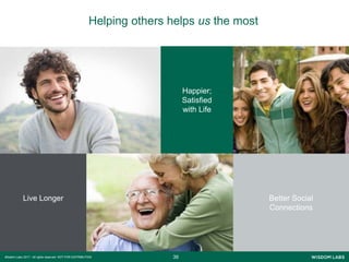 3939Wisdom Labs 2017 - All rights reserved NOT FOR DISTRIBUTION
Helping others helps us the most
Happier;
Satisfied
with Life
Better Social
Connections
Live Longer
 