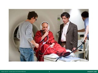 44Wisdom Labs 2017 - All rights reserved NOT FOR DISTRIBUTION
 