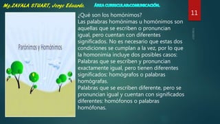 11¿Qué son los homónimos?
Las palabras homónimas u homónimos son
aquellas que se escriben o pronuncian
igual, pero cuentan con diferentes
significados. No es necesario que estas dos
condiciones se cumplan a la vez, por lo que
la homonimia incluye dos posibles casos:
Palabras que se escriben y pronuncian
exactamente igual, pero tienen diferentes
significados: homógrafos o palabras
homógrafas.
Palabras que se escriben diferente, pero se
pronuncian igual y cuentan con significados
diferentes: homófonos o palabras
homófonas.
 