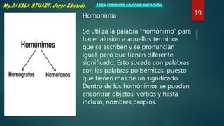 19Homonimia
Se utiliza la palabra “homónimo” para
hacer alusión a aquellos términos
que se escriben y se pronuncian
igual, pero que tienen diferente
significado. Esto sucede con palabras
con las palabras polisémicas, puesto
que tienen más de un significado.
Dentro de los homónimos se pueden
encontrar objetos, verbos y hasta
incluso, nombres propios.
 