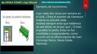 21Ejemplos de homónimos
Juan nada dos veces por semana en
el club. / Para el examen de Literatura
todavía no estudié nada.
Andrea siempre evita que hablemos
de ese tema; no sé por qué. / Si bien
el pueblo lo pedía, Evita no fue
candidata a vicepresidenta, como
ocurrió con la última esposa de Juan
Domingo Perón, María Estela
Martínez.
 