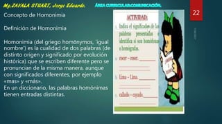 22Concepto de Homonimia
Definición de Homonimia
Homonimia (del griego homōnymos, ‘igual
nombre’) es la cualidad de dos palabras (de
distinto origen y significado por evolución
histórica) que se escriben diferente pero se
pronuncian de la misma manera, aunque
con significados diferentes, por ejemplo
«mas» y «más».
En un diccionario, las palabras homónimas
tienen entradas distintas.
 