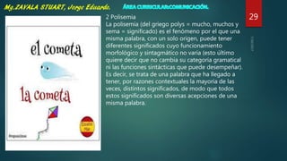 292 Polisemia
La polisemia (del griego polys = mucho, muchos y
sema = significado) es el fenómeno por el que una
misma palabra, con un solo origen, puede tener
diferentes significados cuyo funcionamiento
morfológico y sintagmático no varía (esto último
quiere decir que no cambia su categoría gramatical
ni las funciones sintácticas que puede desempeñar).
Es decir, se trata de una palabra que ha llegado a
tener, por razones contextuales la mayoría de las
veces, distintos significados, de modo que todos
estos significados son diversas acepciones de una
misma palabra.
 