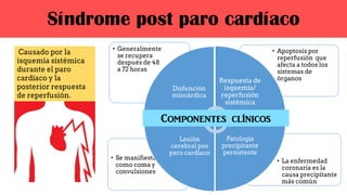 Síndrome post paro cardíaco
Causado por la
isquemia sistémica
durante el paro
cardíaco y la
posterior respuesta
de reperfusión.
• La enfermedad
coronaria es la
causa precipitante
más común
• Se manifiesta
como coma y
convulsiones
• Apoptosis por
reperfusión que
afecta a todos los
sistemas de
órganos
• Generalmente
se recupera
después de 48
a 72 horas
Disfunción
miocárdica
Respuesta de
isquemia/
reperfusión
sistémica
Patología
precipitante
persistente
Lesión
cerebral pos
paro cardíaco
Componentes clínicos
 