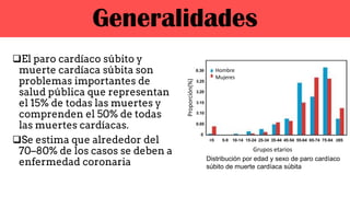El paro cardíaco súbito y
muerte cardíaca súbita son
problemas importantes de
salud pública que representan
el 15% de todas las muertes y
comprenden el 50% de todas
las muertes cardíacas.
Se estima que alrededor del
70–80% de los casos se deben a
enfermedad coronaria
Generalidades
Distribución por edad y sexo de paro cardíaco
súbito de muerte cardíaca súbita
Hombre
Mujeres
Grupos etarios
Proporción(%)
 