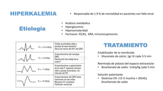 HIPERKALEMIA • Responsable de 1.9 % de mortalidad en pacientes con falla renal
Etiología
• Acidosis metabolica
• Hiperglucemia
• Hiperosmolaridad
• Farmacos: IECAS, ARA, inmunosupresores
Estabilizador de la membrada
• Gluconato de calcio: 1gr IV cada 3-5 min
Reentrada de potasio del espacio extracelular
• Bicarbonato de sodio: 1mEq/kg cada 5 min
Solución polarizante
• Dextrosa 5% +15 U insulina + 20mEq
bicarbonato de sodio
TRATAMIENTO
 