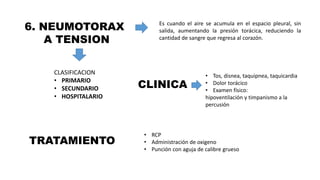 6. NEUMOTORAX
A TENSION
Es cuando el aire se acumula en el espacio pleural, sin
salida, aumentando la presión torácica, reduciendo la
cantidad de sangre que regresa al corazón.
CLASIFICACION
• PRIMARIO
• SECUNDARIO
• HOSPITALARIO
CLINICA
• Tos, disnea, taquipnea, taquicardia
• Dolor torácico
• Examen físico:
hipoventilación y timpanismo a la
percusión
TRATAMIENTO
• RCP
• Administración de oxigeno
• Punción con aguja de calibre grueso
 