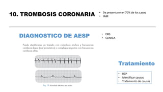 10. TROMBOSIS CORONARIA • Se presenta en el 70% de los casos
• IAM
________________________________________________________________________________________________
Tratamiento
• EKG
• CLINICADIAGNOSTICO DE AESP
• RCP
• Identificar causas
• Tratamiento de causas
 