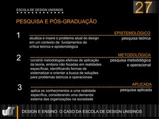 DESIGN E ENSINO: O CASO DA ESCOLA DE DESIGN UNISINOS  PESQUISA E P ÓS-GRADUAÇÃO 3 APLICADA pesquisa aplicada aplica os conhecimentos a uma realidade  específica, considerando uma demanda  externa das organizações na sociedade 27 ESCOLA DE DESIGN UNISINOS EPISTEMOLÓGICO 1 pesquisa teórica  atualiza e insere o problema atual do design  em um contexto de  fundamentos da  crítica teórica e epistemológica 2 pesquisa metodológica e operacional METODOLÓGICA constrói metodologias efetivas de aplicação  da teoria, embora não focadas em realidades  específicas, identificando formas de  sistematizar e orientar a busca de soluções  para problemas teóricos e operacionais  