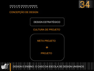 DESIGN E ENSINO: O CASO DA ESCOLA DE DESIGN UNISINOS  CONCEPÇÃO DE DESIGN DESIGN ESTRATÉGICO CULTURA DE PROJETO C META PROJETO PROJETO + 34 ESCOLA DE DESIGN UNISINOS 