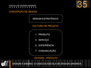 DESIGN E ENSINO: O CASO DA ESCOLA DE DESIGN UNISINOS  CONCEPÇÃO DE DESIGN DESIGN ESTRATÉGICO CULTURA DE PROJETO PRODUTO SERVIÇO EXPERIÊNCIA COMUNICAÇÃO C SISTEMA - PRODUTO 35 ESCOLA DE DESIGN UNISINOS 