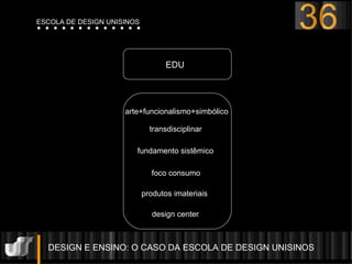 DESIGN E ENSINO: O CASO DA ESCOLA DE DESIGN UNISINOS  C EDU transdisciplinar fundamento sistêmico design center arte+funcionalismo+simbólico foco consumo produtos imateriais 36 ESCOLA DE DESIGN UNISINOS 