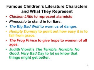 12
• Chicken Little to represent alarmists
• Pinocchio to stand in for liars.
• The Big Bad Wolf to warn us of danger.
• Humpty Dumpty to point out how easy it is to
fall from grace.
• The Frog Prince to give hope to women of all
ages.
• Judith Viorst’s The Terrible, Horrible, No
Good, Very Bad Day to let us know that
things might get better.
Famous Children’s Literature Characters
and What They Represent
 