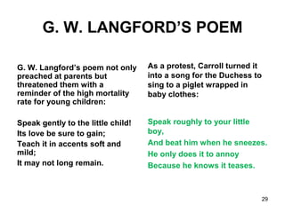 G. W. LANGFORD’S POEM
G. W. Langford’s poem not only
preached at parents but
threatened them with a
reminder of the high mortality
rate for young children:
Speak gently to the little child!
Its love be sure to gain;
Teach it in accents soft and
mild;
It may not long remain.
As a protest, Carroll turned it
into a song for the Duchess to
sing to a piglet wrapped in
baby clothes:
Speak roughly to your little
boy,
And beat him when he sneezes.
He only does it to annoy
Because he knows it teases.
29
 