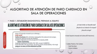 Paro Eaip Paro intraoperatorio manejo evaluacion.pptx