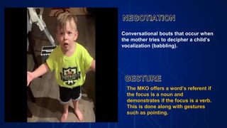 Conversational bouts that occur when
the mother tries to decipher a child’s
vocalization (babbling).
The MKO offers a word’s referent if
the focus is a noun and
demonstrates if the focus is a verb.
This is done along with gestures
such as pointing.
 